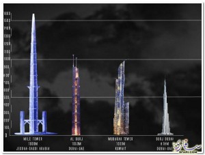 28675,xcitefun-world-2-nd-tallest-building-starting-in-jeddah-k-s-a